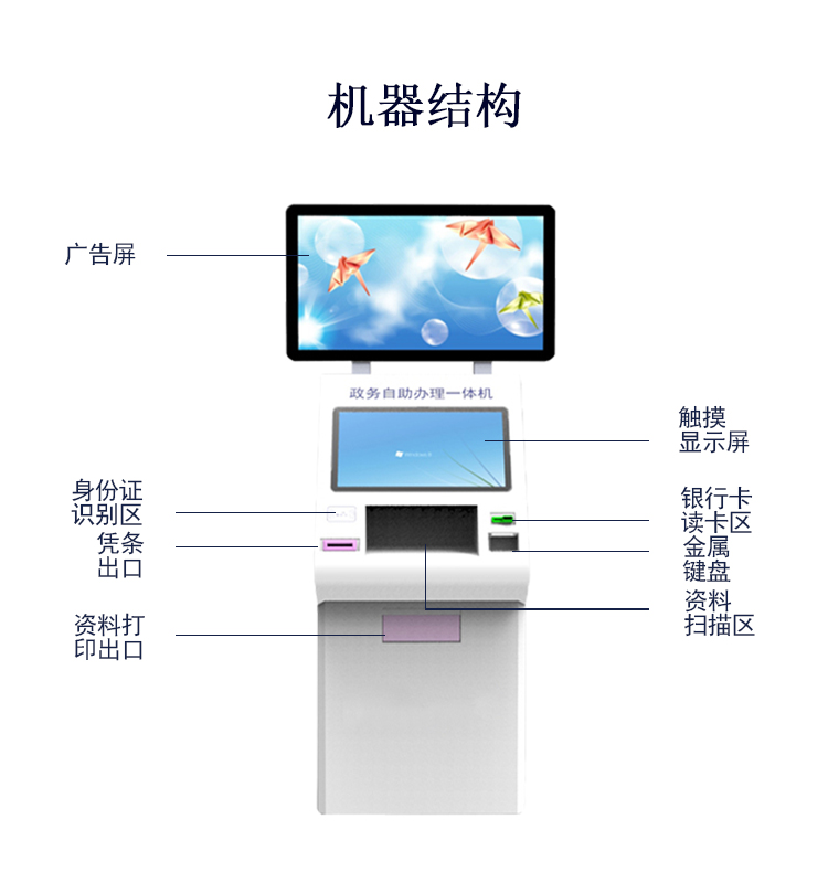 政務(wù)自助機(jī)詳情圖2